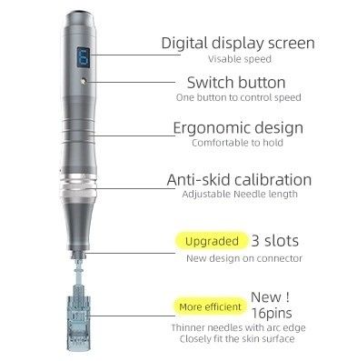 Το Dr Pen M8 Derma Pen με ψηφιακή οθόνη και 6 ταχύτητες Το απόλυτο εργαλείο μικροχτυπήματος